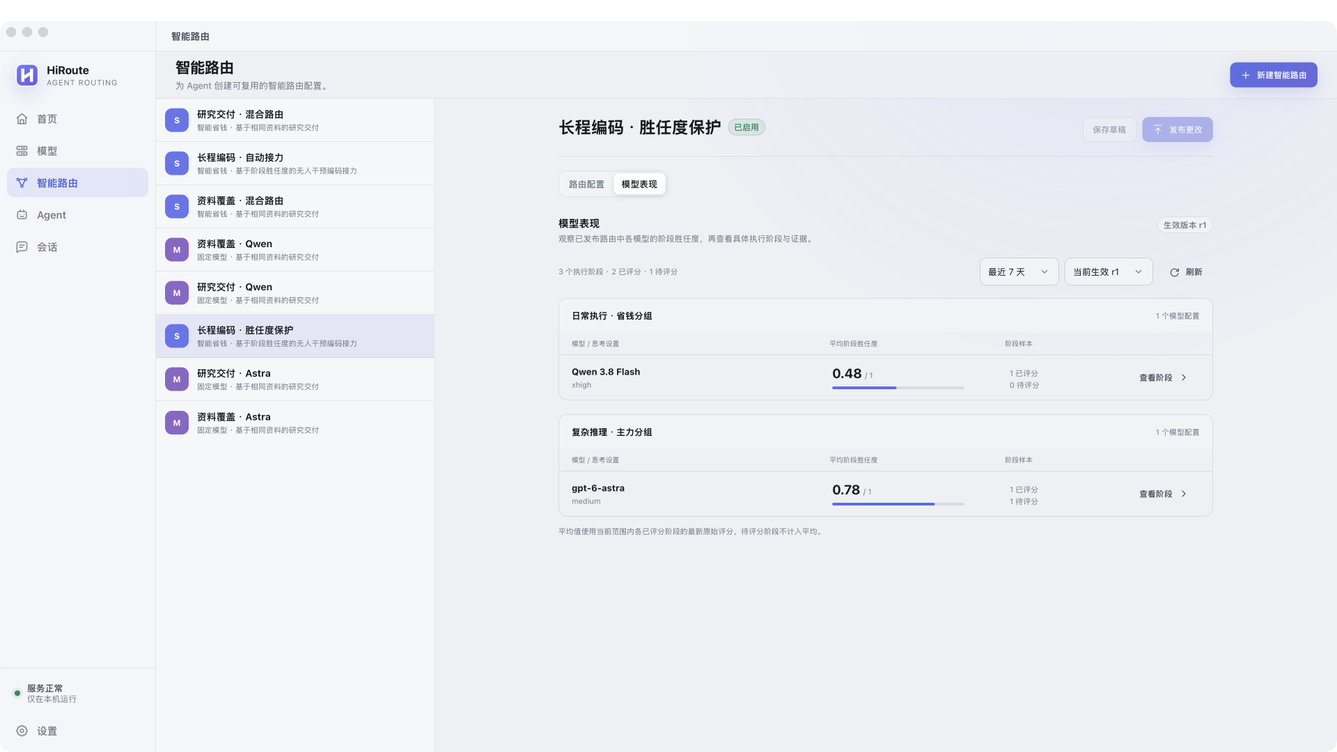 真实 HiRoute Desktop 计划视图分别汇总省钱组与主力组的已评分和待评分阶段，提供查看阶段入口